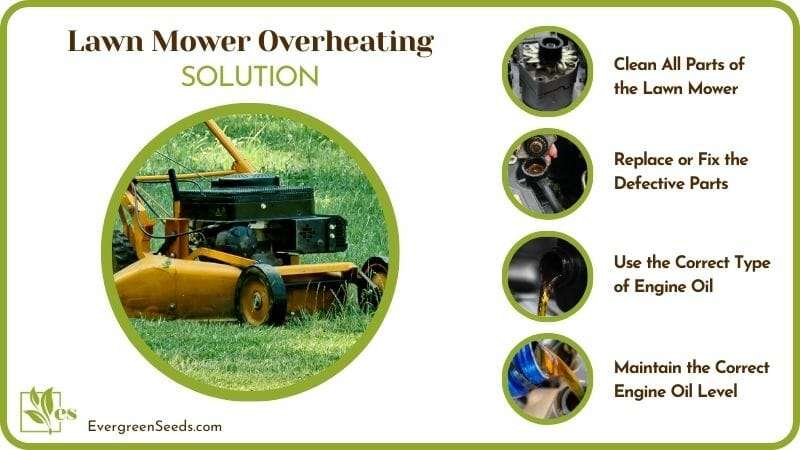 Solutions Lawn Mower Overheating