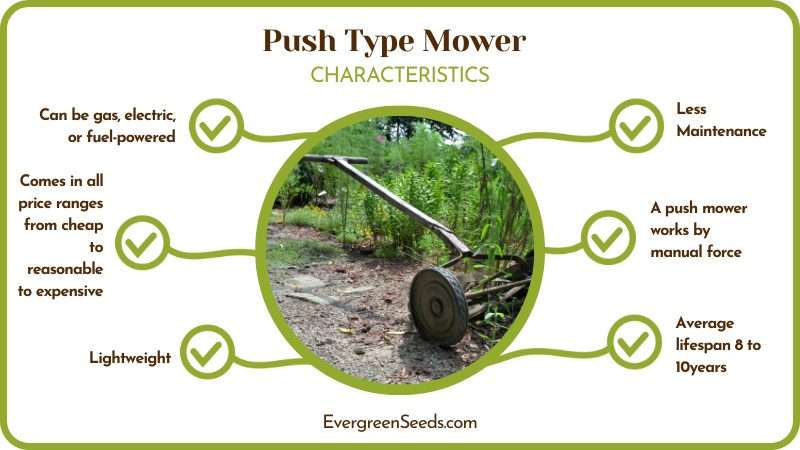 Push Type Mower Basic Information