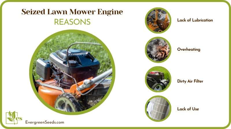 Factors of Causing Lawn Mower Engine To Seize