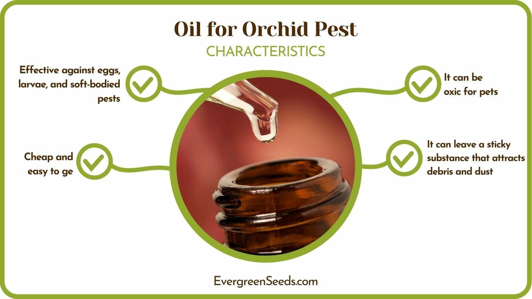 Specifications of Oil for Orchid Pest